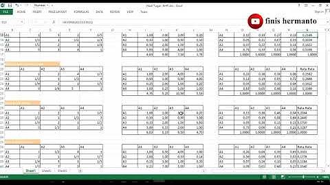 Perhitungan Metode AHP (Analitycal Hhierarchi Process) di Excel | SPK