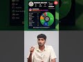 The brutal online war against the Cockroach Janta Party