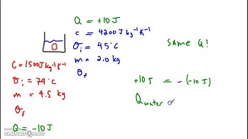 Heat Exchange Problems (with Specific Heat)