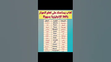 كلمات انجليزيه مهمه 