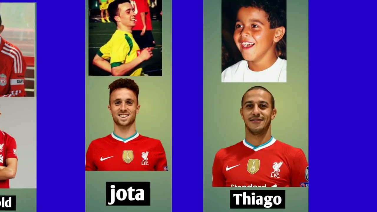 Liverpool players photo of them when they Were Young then and now😱😱Some of them will shock you