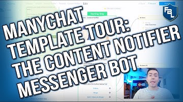 ManyChat Template: The Content Notifier Messenger Bot
