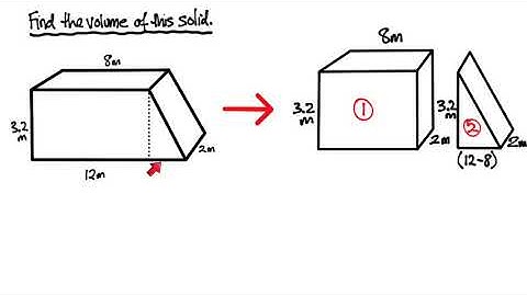 Volume of a composite solid