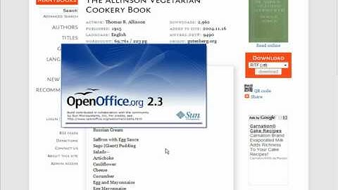 How To Create Your Own Product Using Public Domain Resources