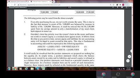 MBA Banking & Finance Accounting |MS 04 | Analysis of financial statements | Balance Sheet |IGNOU