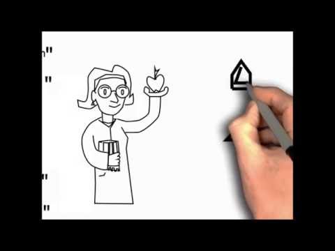 Boolean Operators - Education