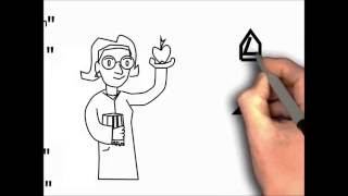 Full Boolean Operators - Education Guide