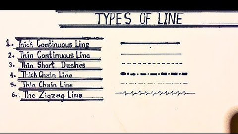 Theory of line Types | Types of lines in Engineering Drawing