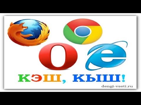 Video: Hoe U Uw Browsercache Kunt Vinden