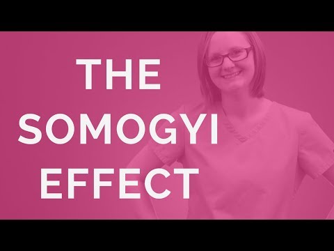 Video: Wat Is Het Somogyi-effect?