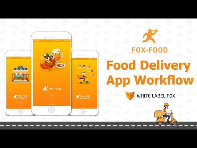 Online #fooddelivery #app Workflow | Live Demo of Fox-Food App Script  - White Label Fox