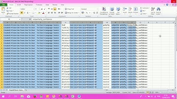 Analyze sentimen menggunakan rapidminer dengan menggunakan algoritma Naive bayes, ID3 dan k-nn