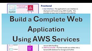 Why Most AWS Beginners Never Build Real Apps (And How to Fix It)