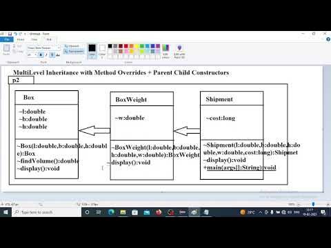Java Multi Level Inheritance with Method Overrides + Parent Child ...