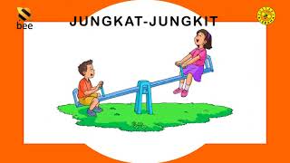 Kelas 5 Semester 2 IPA Pesawat Sederhana Tuas