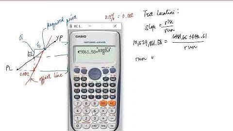 Stress-Strain Diagram Problem 2