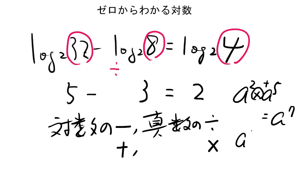 対数の足し算は真数の掛け算 ゼロからわかる対数その２ Youtube