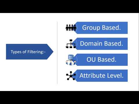 AAD connect Configuring Filtering - Part -1