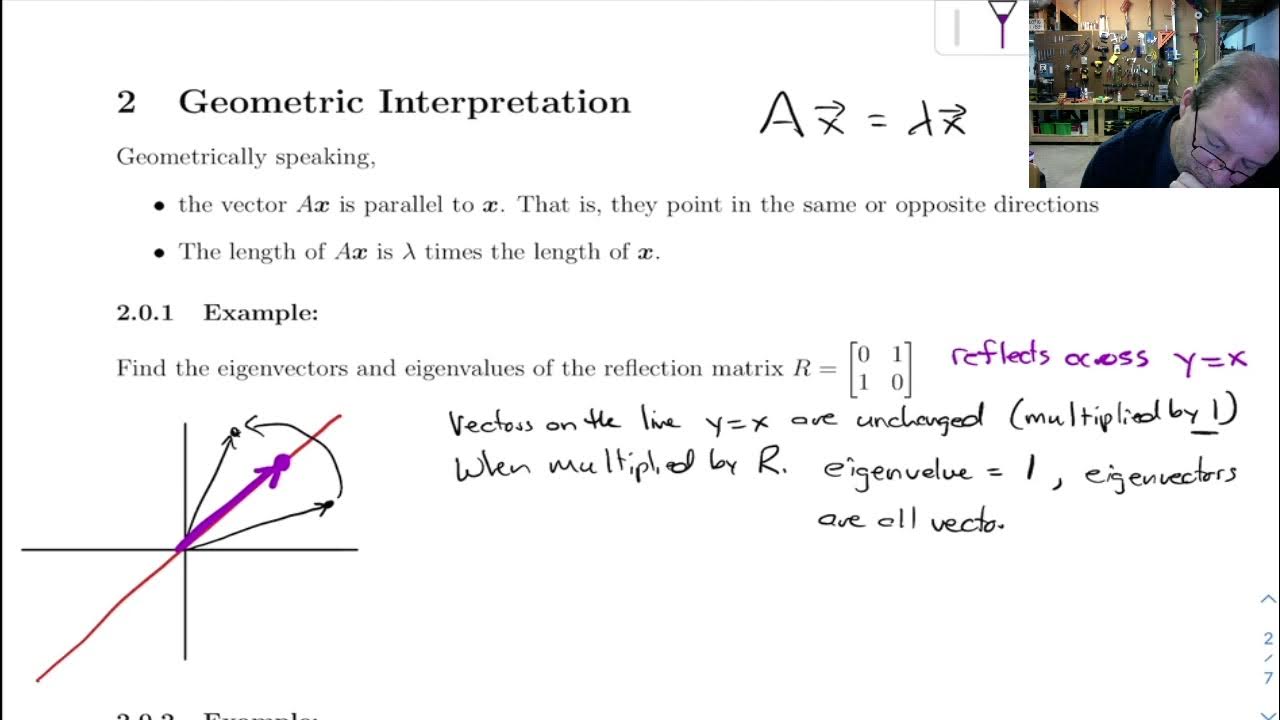 a7 1 2 Geometric Interpretation of Eigenvectors and Eigenvalues YouTube