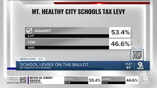 Here's how voters decided on school and police department levies across Greater Cincinnati