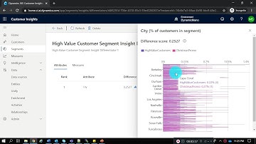 Dynamics 365 Customer Insights Technical Deep Dive Part 3 - Segments & 