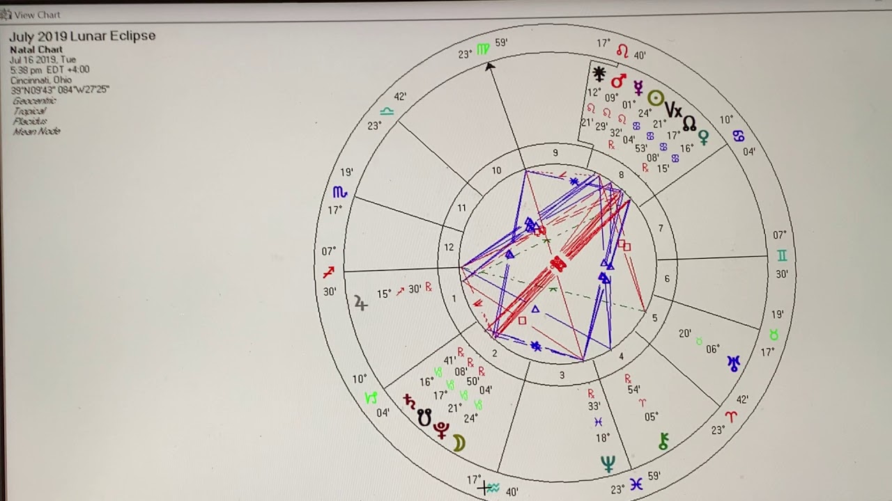 Lunar eclipse July 16, 2019 - YouTube