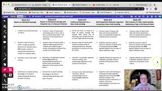 Research Report Rubric
