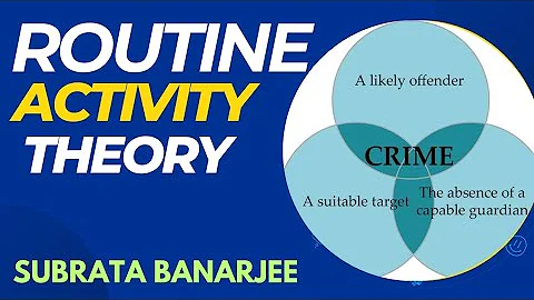 Routine Activity Theory