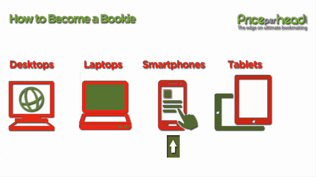 How to Become a Bookie 4   Price per Head Services, How it Works, Top Services