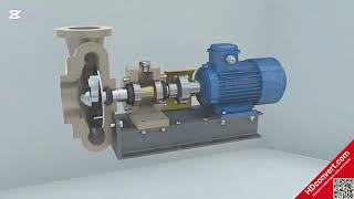 Markazdan Qochma Tipdagi Nasoslar