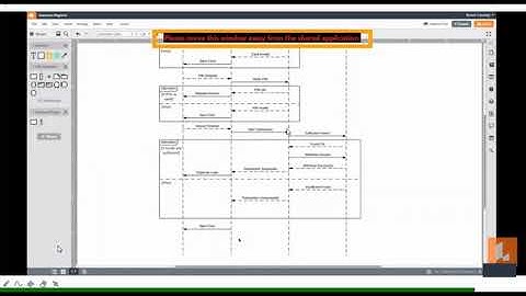 Lecture 8  Sequence Diagram