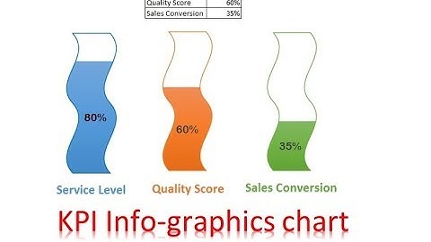Info-graphics Chart Series: Video - 1