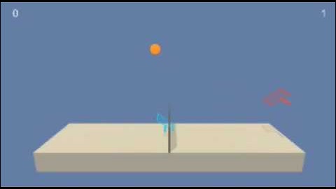 Reinforcement Learning: Unity-ML Tennis