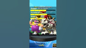 How Good is Funky Kong in Mario Kart 8 Deluxe?