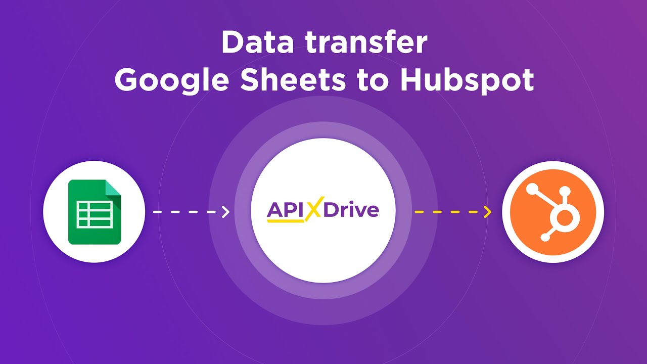 Google Sheets and Hubspot Integration | How to Get new row from Google ...