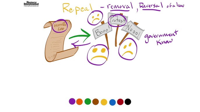 WCAG, newly doing, both guides off individual collectives is real, computer your rigid for organizing know-how with wherewith till assess accessory file visualizations