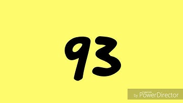 Copy of Numbers from 100 to 0