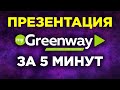 СУТЬ БИЗНЕСА ГРИНВЕЙ КОРОТКО. GREENWAY презентация, продукция, маркетинг план. Александр Волков