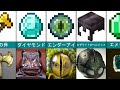 実生活でのMinecraftアイテムパート7「比較」