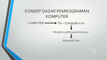 1.1.1. Konsep Dasar Pemrograman Komputer