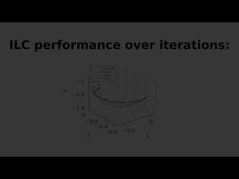Optimizing the Execution of Dynamic Robot Movements with Learning Control