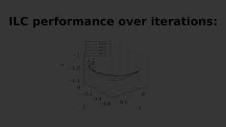 Optimizing the Execution of Dynamic Robot Movements with Learning Control