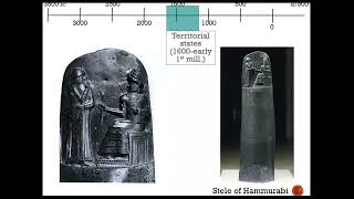 ANE History part 1