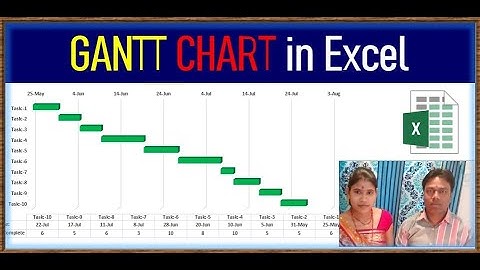 Gantt Chart in Excel: Step-by-Step Tutorial for Project Planning and Tracking