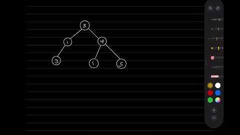 LeetCode 1448  | Count Good Nodes in Binary Tree | Tree Traversal | Easy Explanation