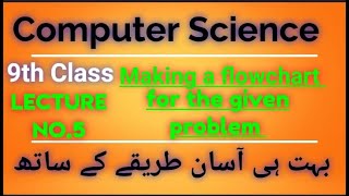 9th class computer science lecture no 5 create flowchart given text book problem....