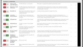 DroneLogbook - Documents - Preflight Form