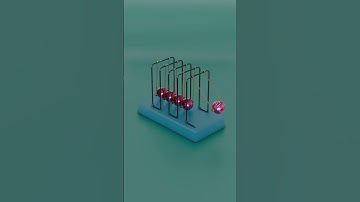 Metallic Momentum: Newton