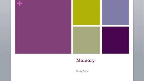 CS50 Final Project 2013: Memory