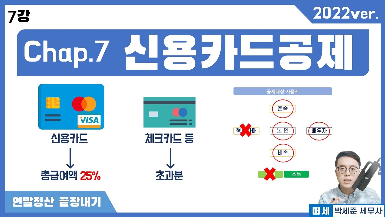 2022년 연말정산, 신용카드와 직불카드의 차이점을 알아봅시다! (feat. 미성년자 신용카드 발급)